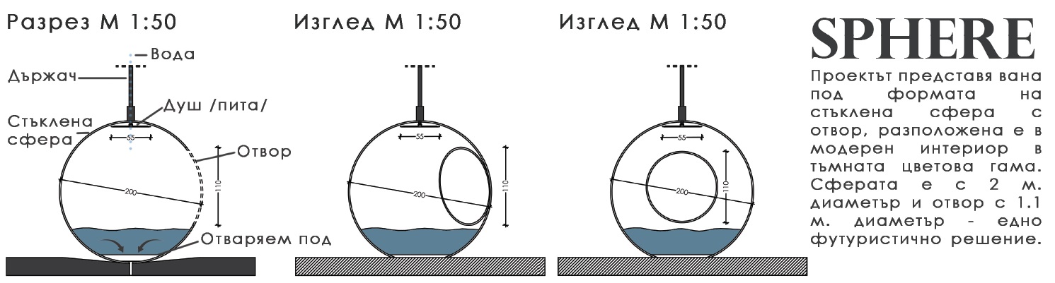 футуристична баня